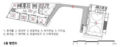 건축사사무소연우가 이미지
