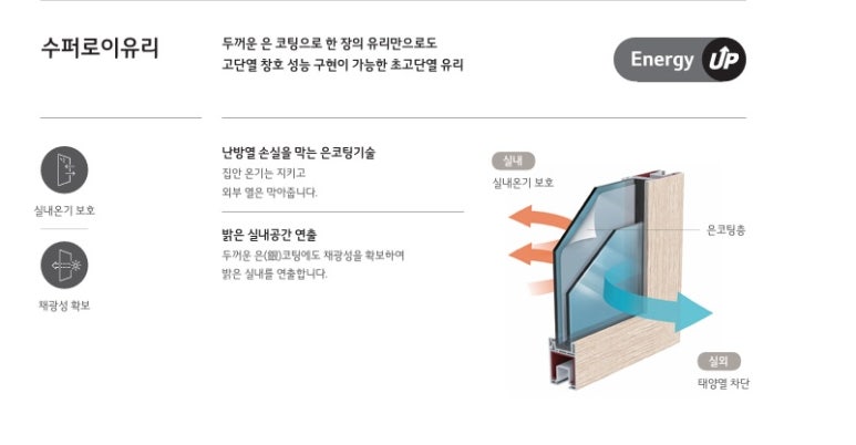 은성코팅 이미지