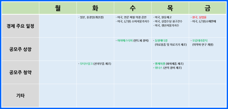 동방실업 이미지
