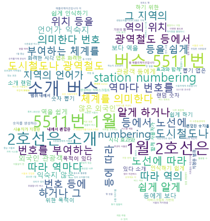 1등복권마트 이미지