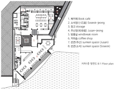 대동측량설계사무소 이미지