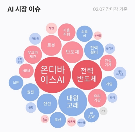 동진씨앤지 이미지