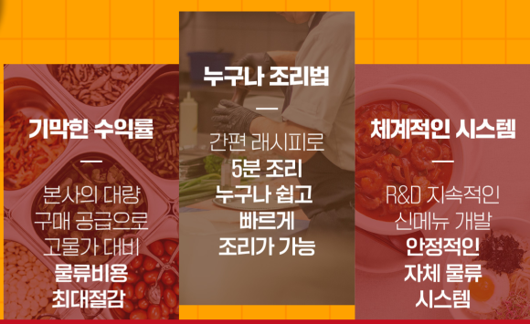 기막힌 밥상 이미지