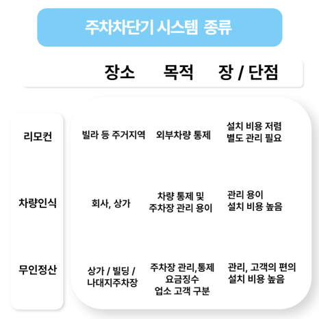 (주)티아이씨 이미지