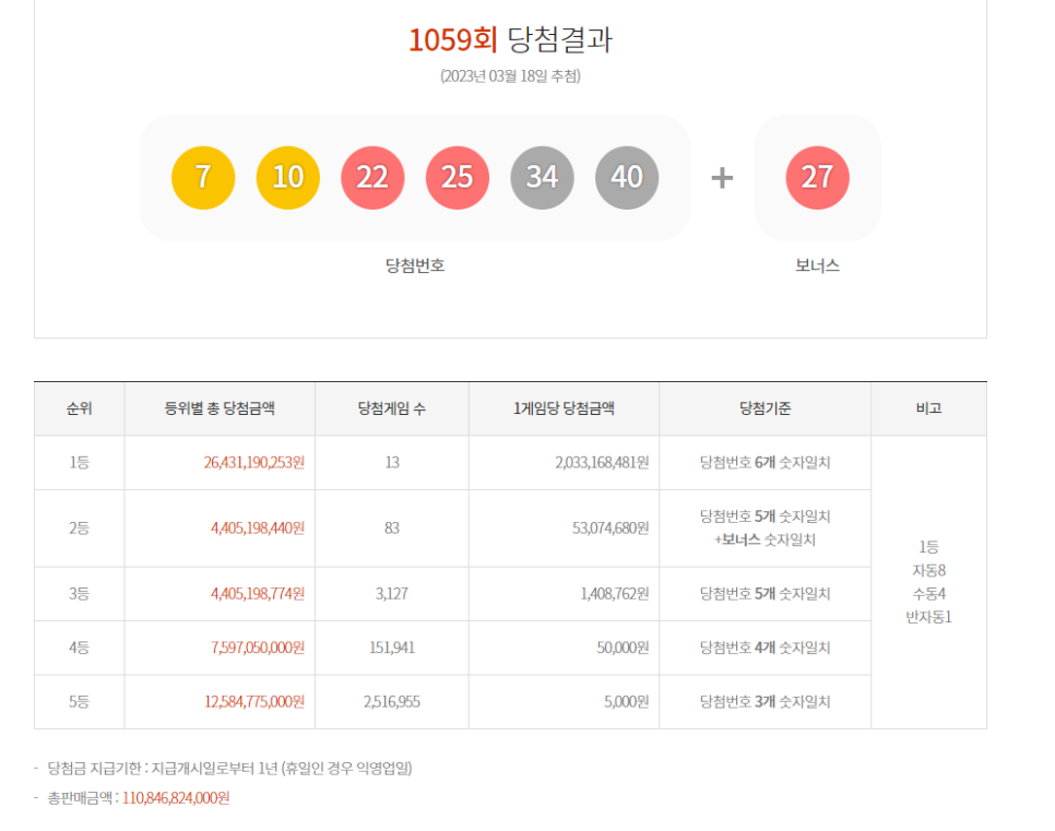 무지개복권방 이미지