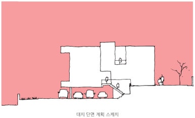 건축사사무소화담 이미지