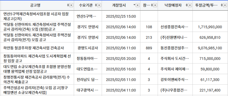 한백엔지니어링 이미지