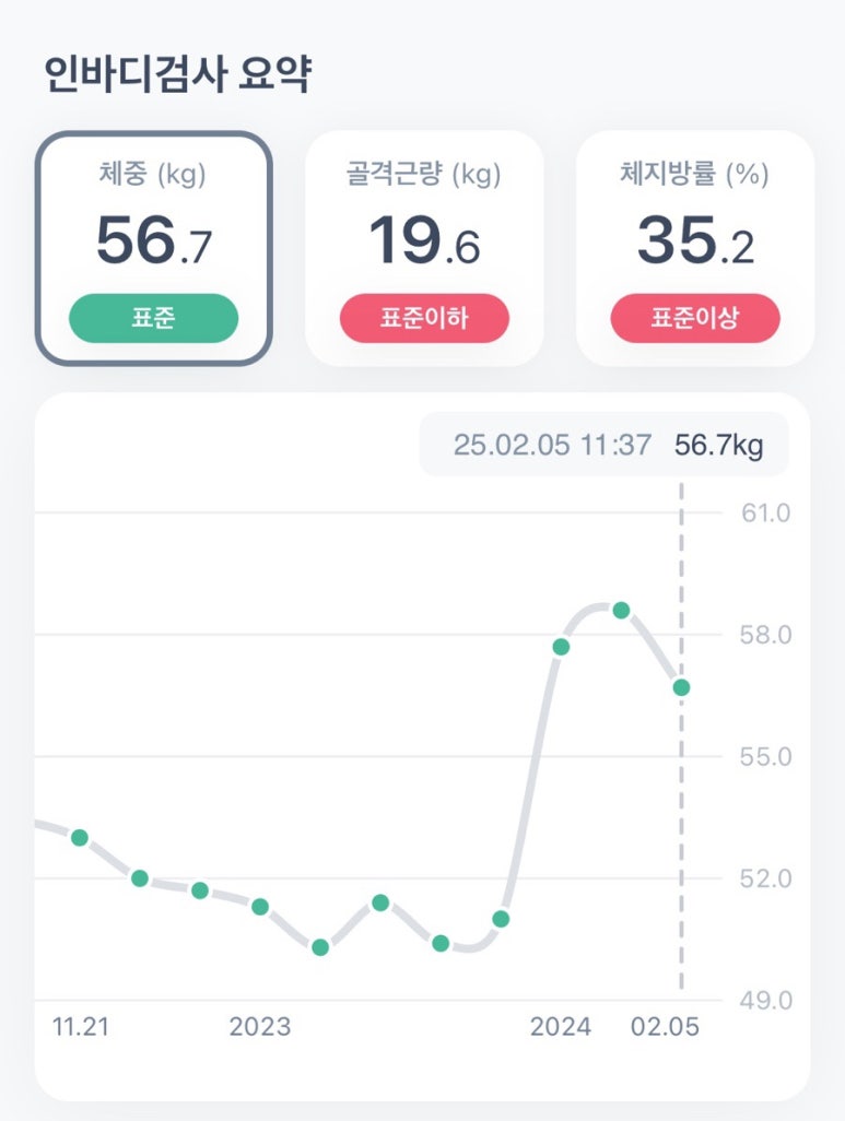 광주바로병원 이미지