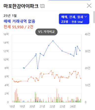 12번지 이미지