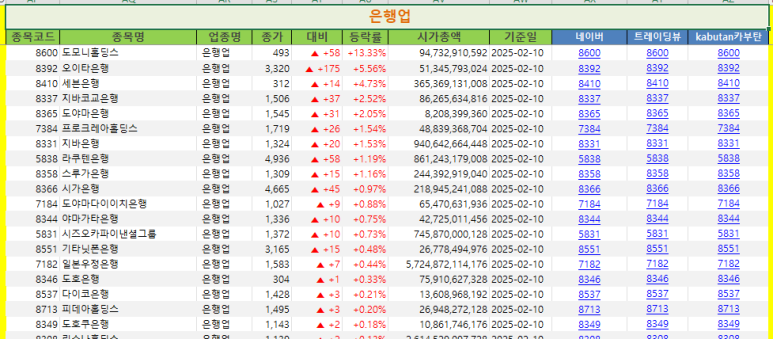 엘에이치큐 이미지