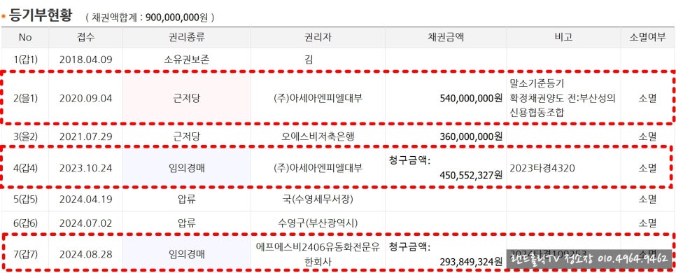 부산에프에스 이미지