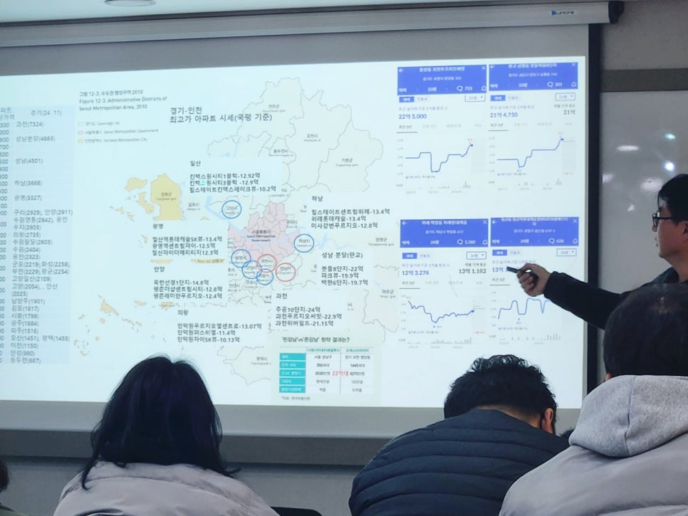 전국부동산경매학원 이미지