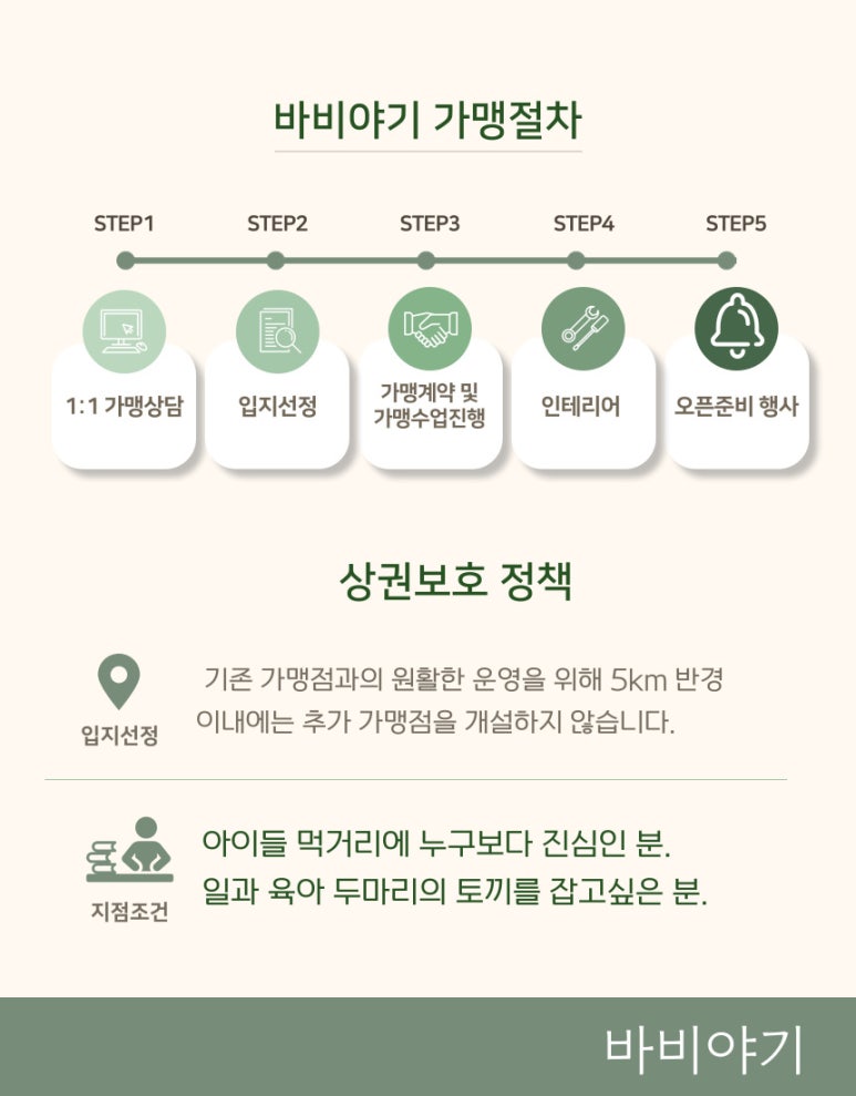 바비야기 이미지