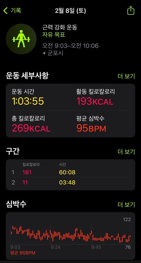 오랜만이닭 이미지