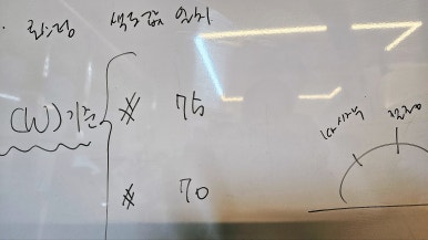 로스팅랩 이미지
