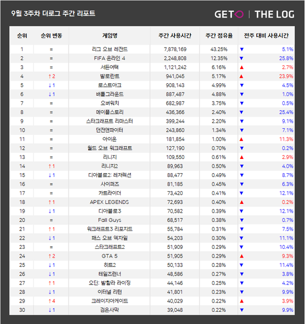 이스포츠pc방 이미지