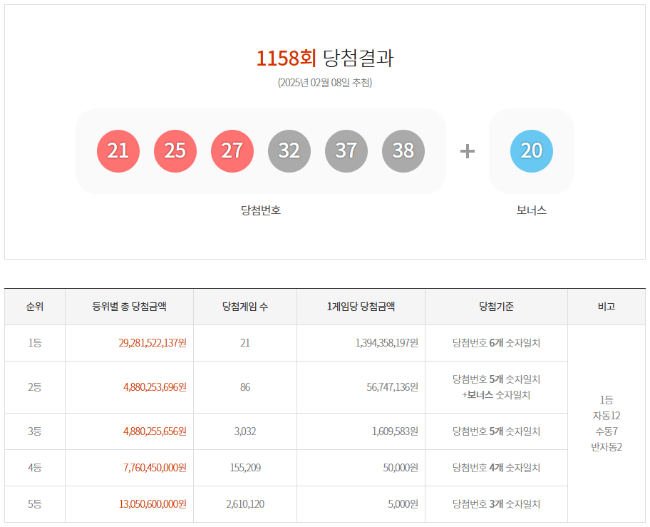마카로또 이미지