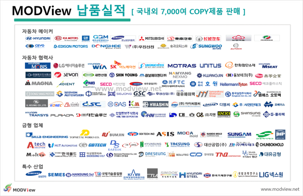 아이엔디테크 이미지