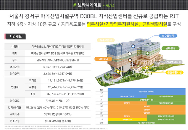 보타닉게이트 이미지
