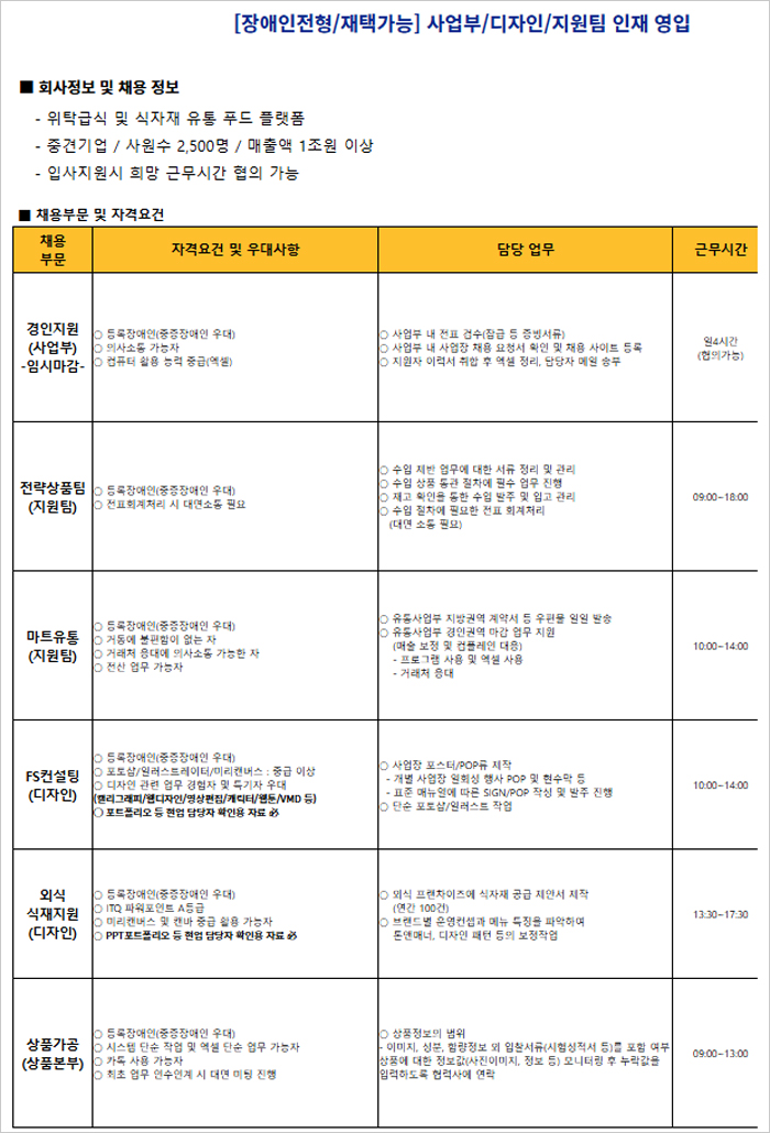 푸디스트(주) 이미지