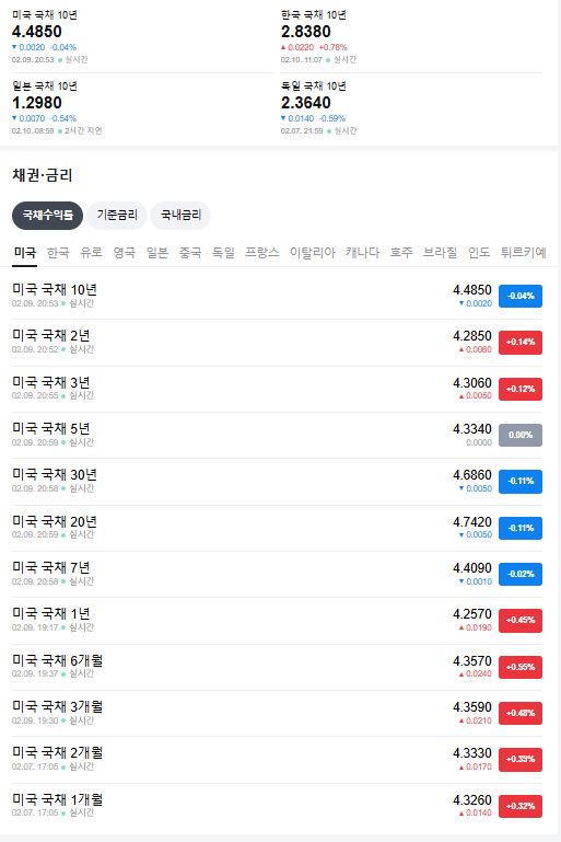 드림티에스 이미지