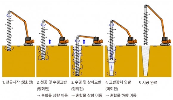 지반과기술 이미지