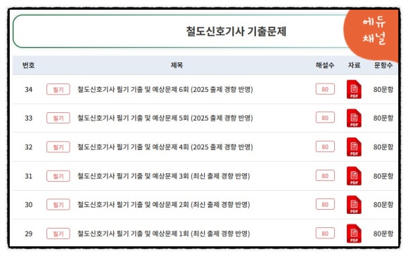 신호건설인력공사 이미지