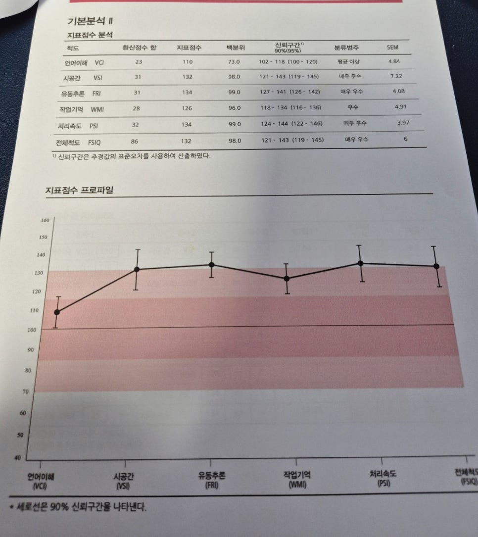 세종영재교육연구원 이미지