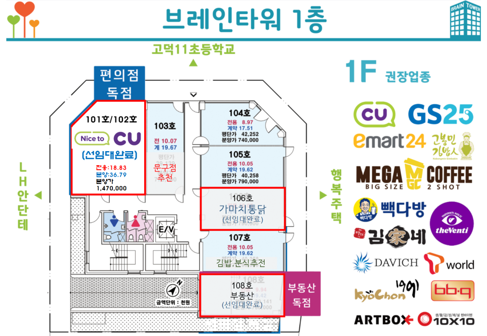브레인학원 이미지