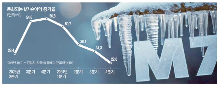 와와테크 이미지