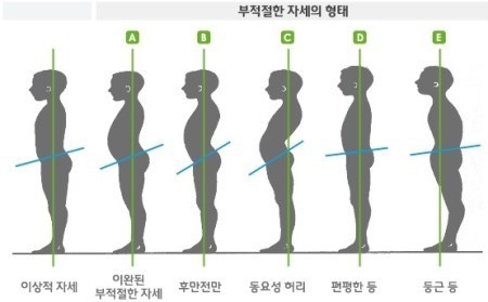인리치짐 이미지