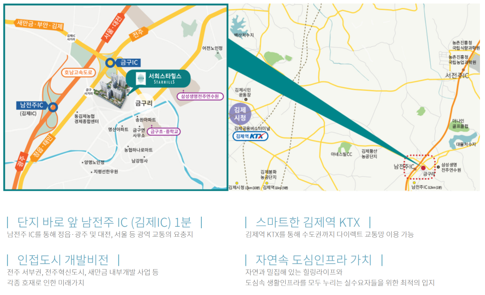 금구IC(전주) 이미지