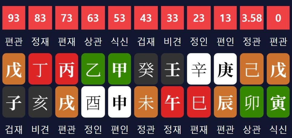 대운건설기계 이미지