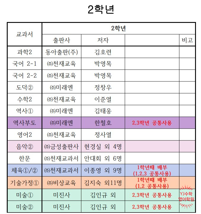 비전중학교 이미지
