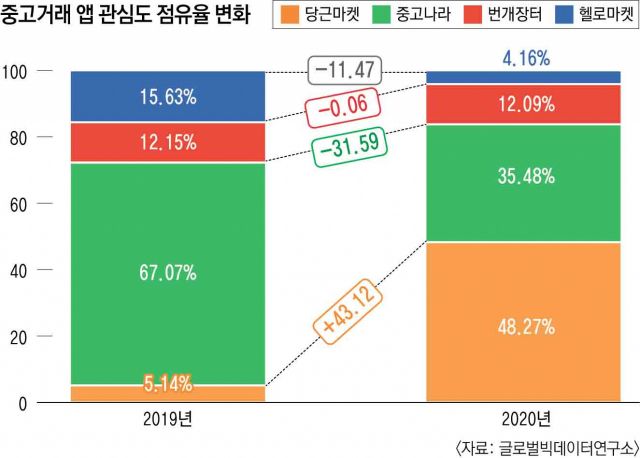 마켓부스터 이미지