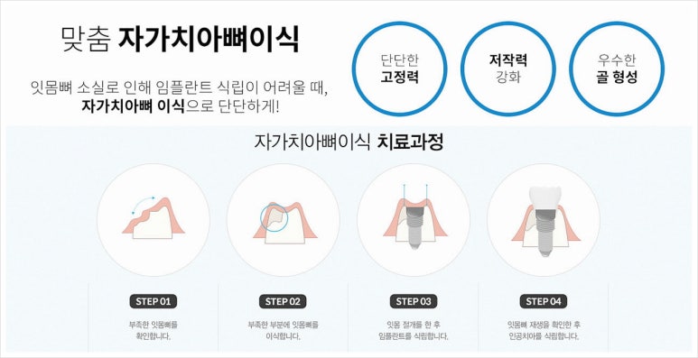 미소드림치과의원 이미지