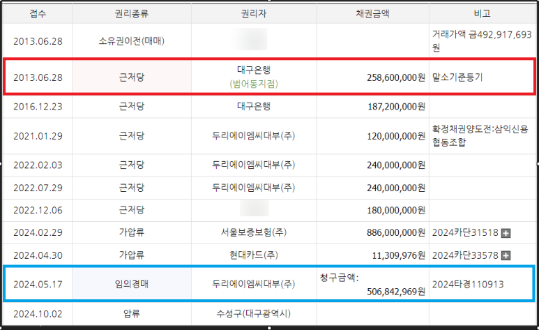 수성에이엠씨 이미지