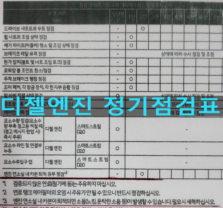 왕성공업사 이미지