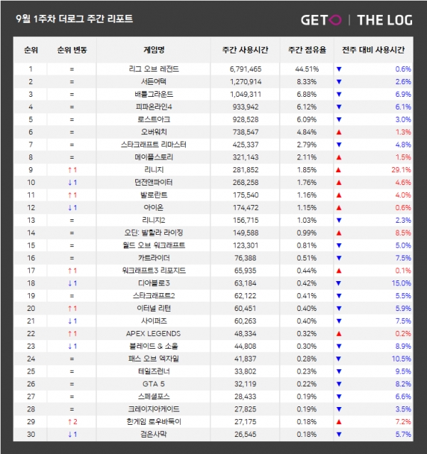 가까운PC방 이미지