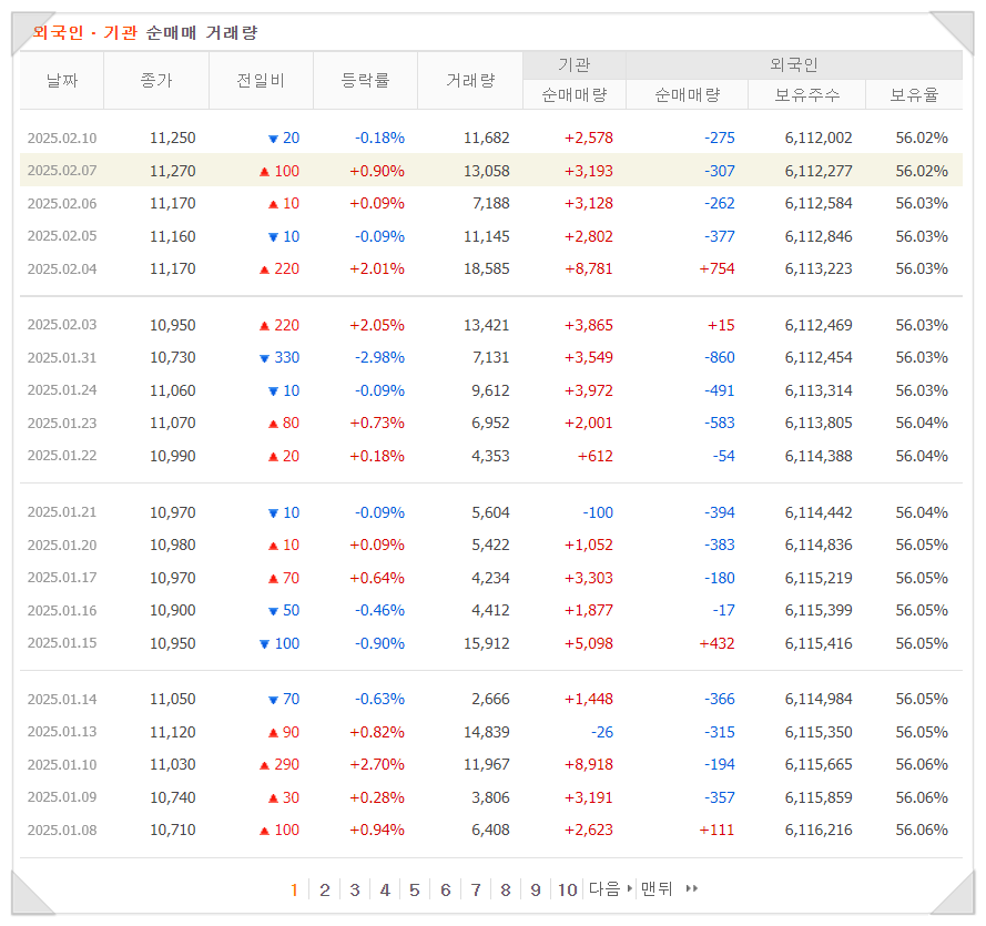 에스텍 이미지