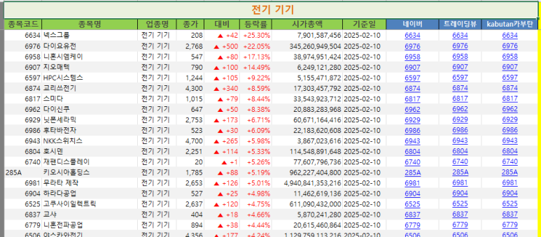 넥스시스템즈 이미지