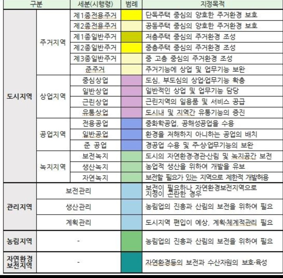 세기통신공사 이미지