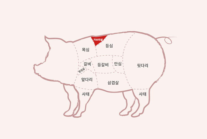 오늘잡은소돼지 이미지
