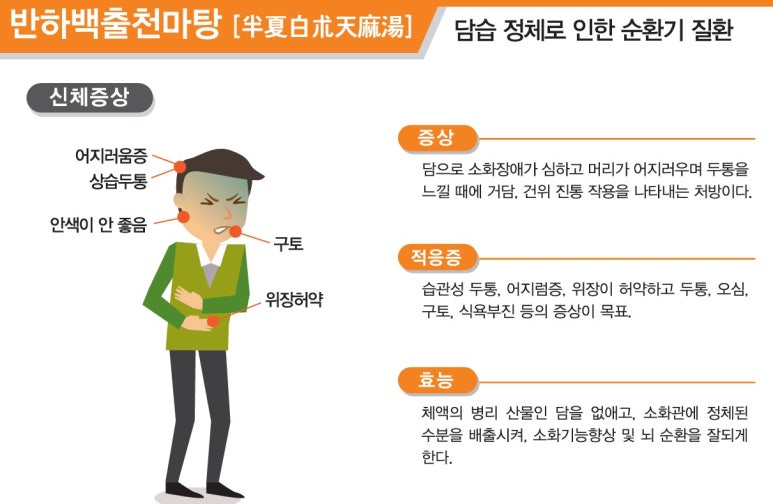 경림한의원 이미지