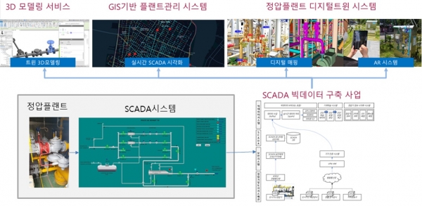 씨엔에너지개발 이미지