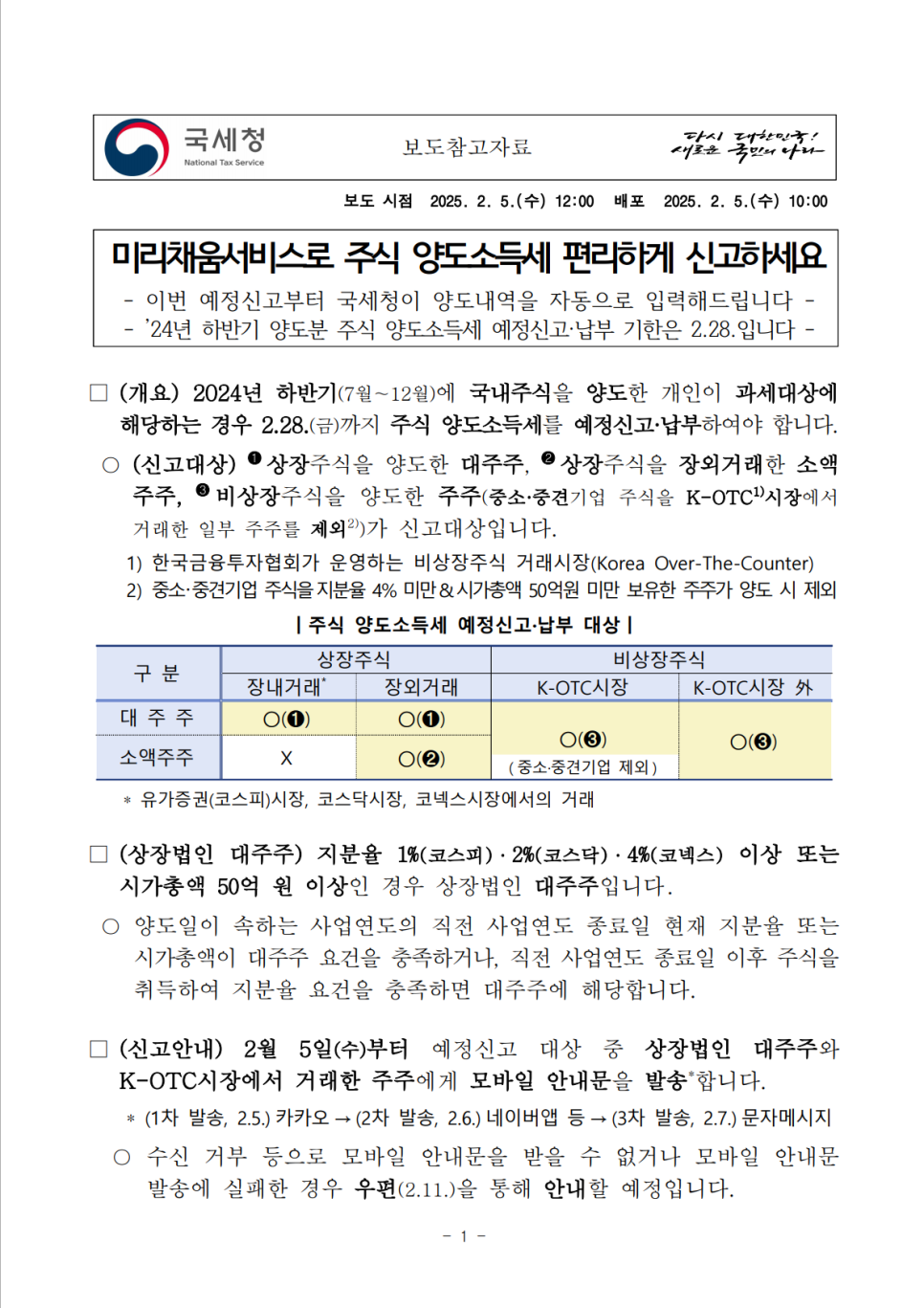 김태훈세무회계사무소 이미지
