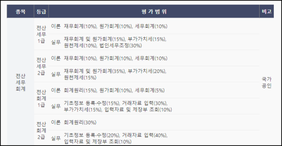 제일전산 이미지