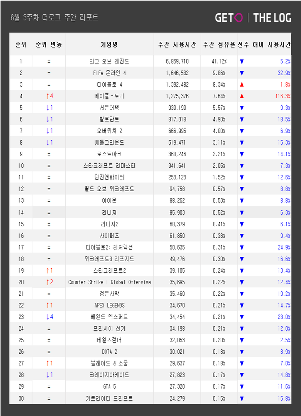 라인업PC방 이미지