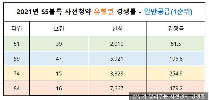 컷트라인 이미지