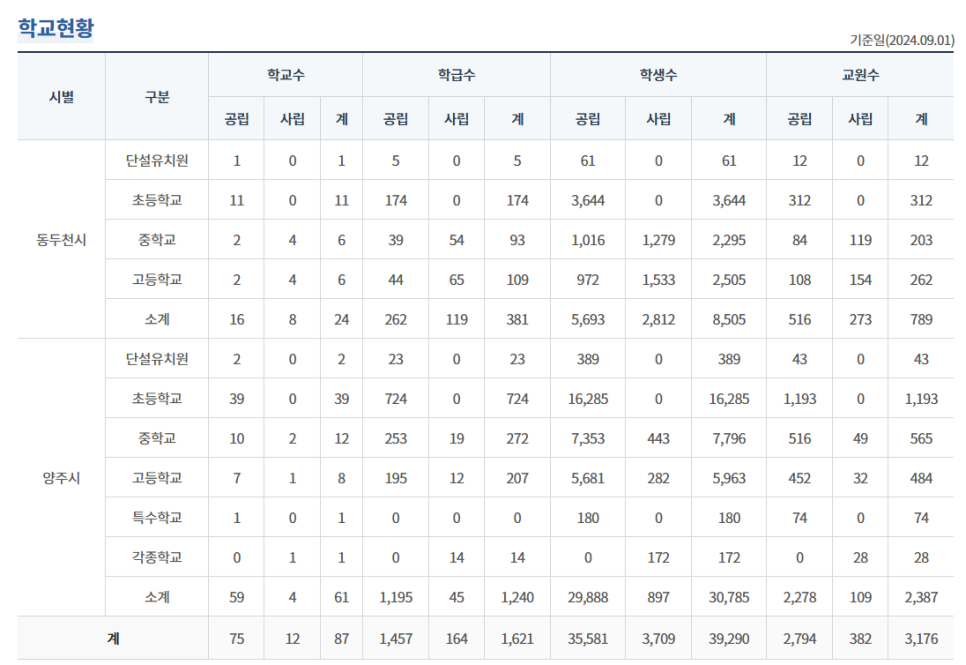좋은자리 이미지